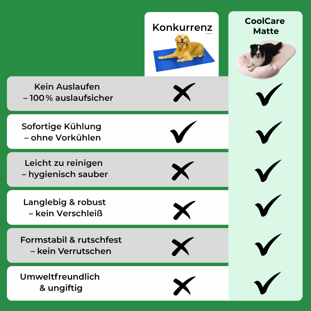 CoolCare Matte