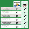CoolCare Matte